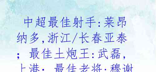 中超最佳射手:莱昂纳多,浙江/长春亚泰;最佳土炮王:武磊,上港;最佳老将:穆谢奎,浙江。