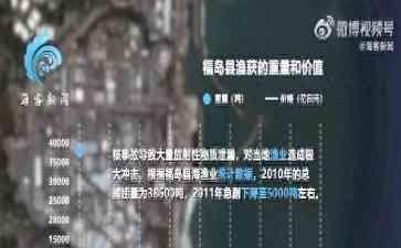 福岛核事故持续影响,患癌人数攀升,核污染全球化的警示