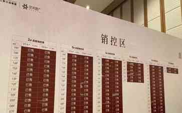 西安楼市新政震撼发布!改善市场或迎新契机