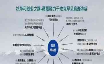  京东前副总裁蔡磊宣布准备身后事 渐冻症战士谋求突破