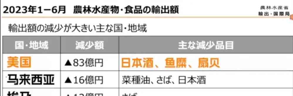  太平洋国家遭遇双重核灾，马绍尔群岛再度陷入危机！