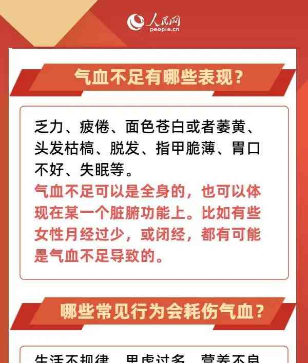  网友热议养生补气血的好处，中医专家解析气血的重要性