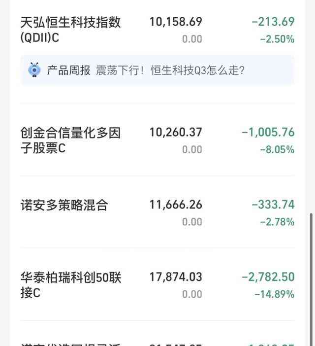 A股周末利好不足抵挡市场疲软,牛市一分钟烟消云散