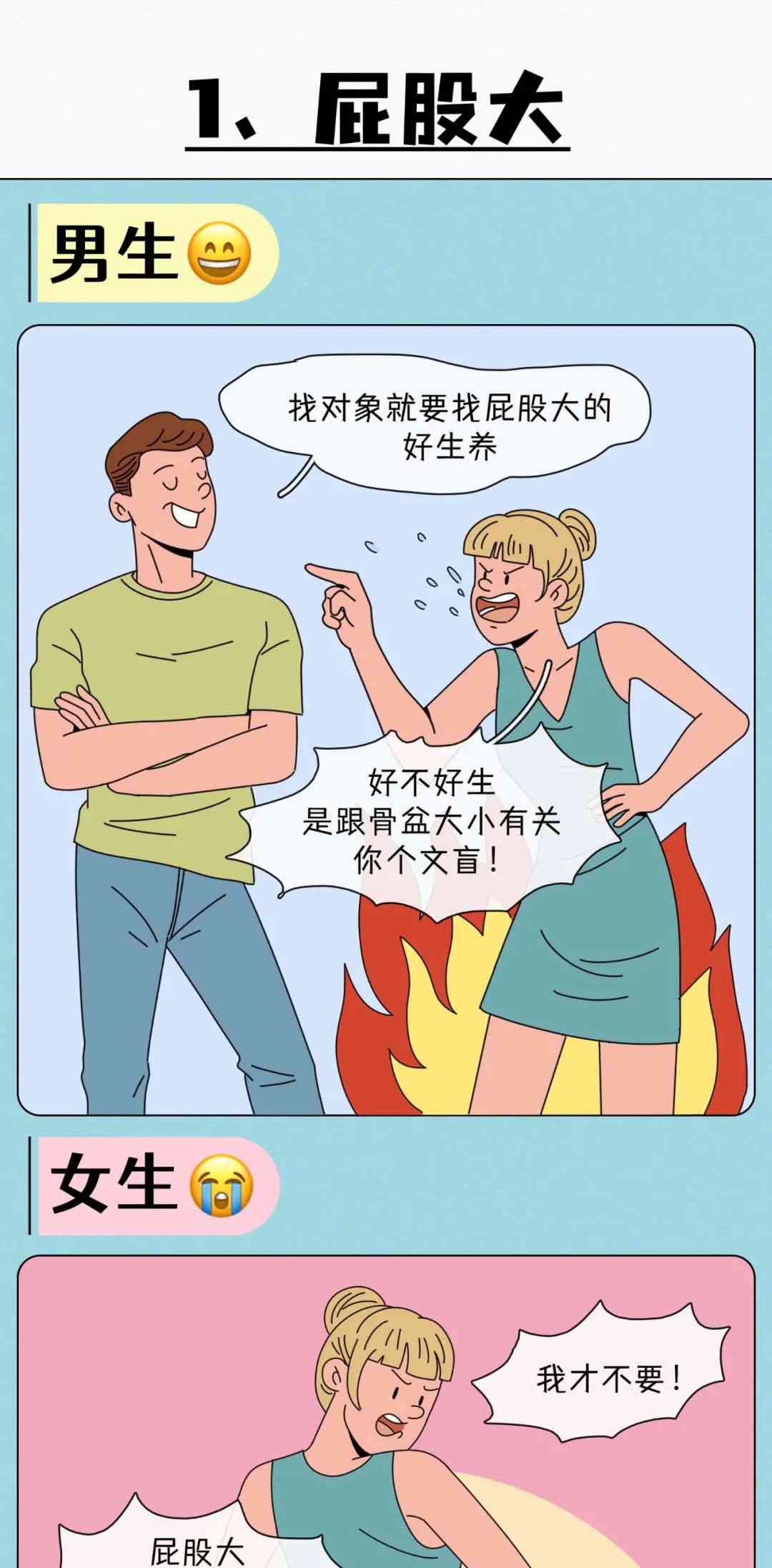  男女看待外貌差异的差别有多大？ 