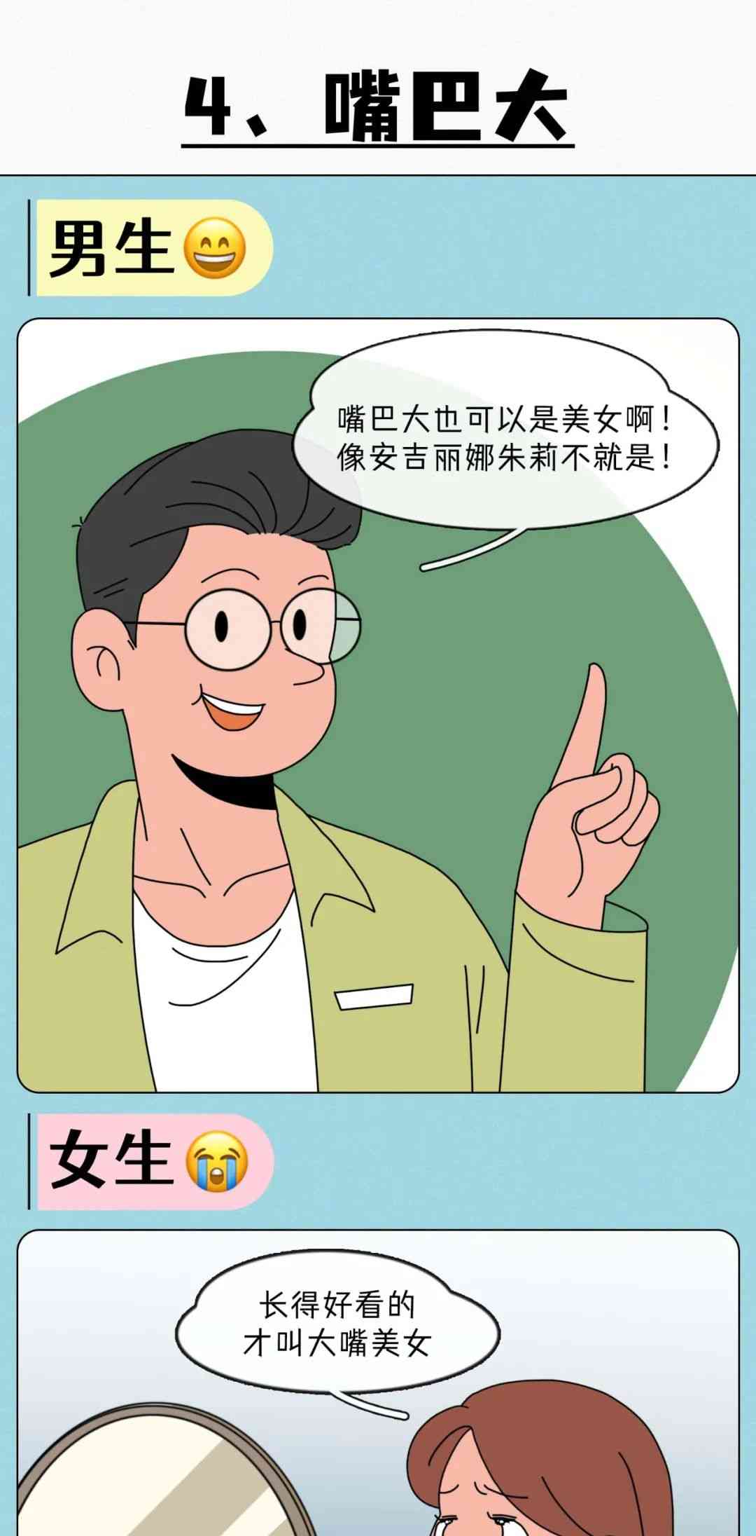 男女看待外貌差异的差别有多大?