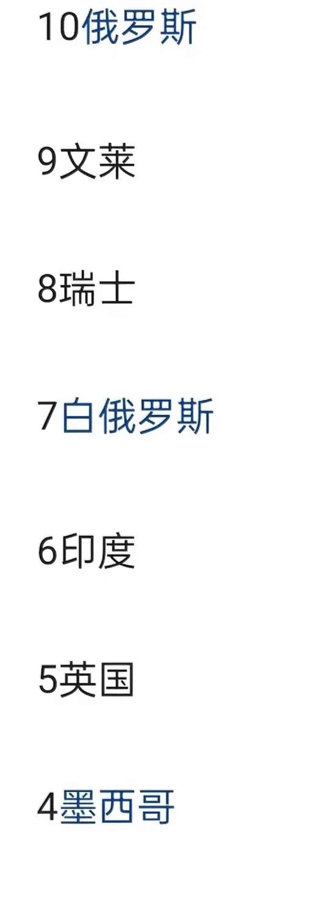 恭喜这10个国家成为免费医疗国家,俄罗斯亦榜上有名