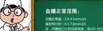  血糖正常范围揭秘，你知多少？