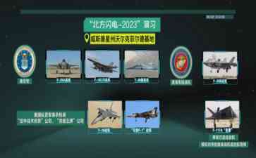 美军“北方闪电-2023”演习惊人击杀比引争议