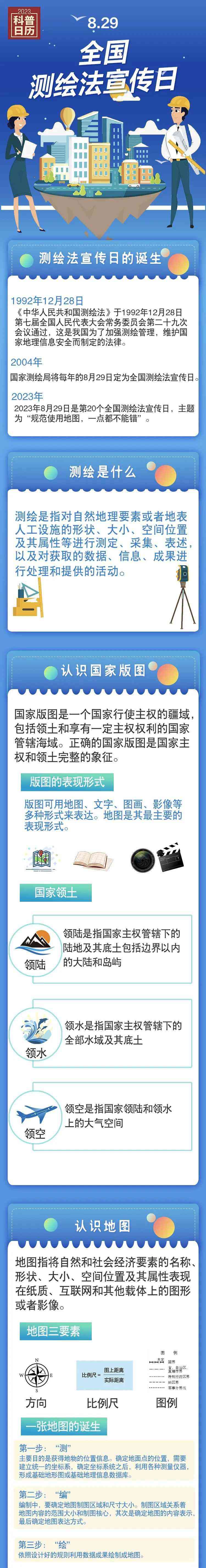 高精度地图：测绘背后的又一秘密 