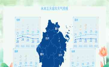 台风苏拉将登陆 广东福建沿海警惕风雨袭击
