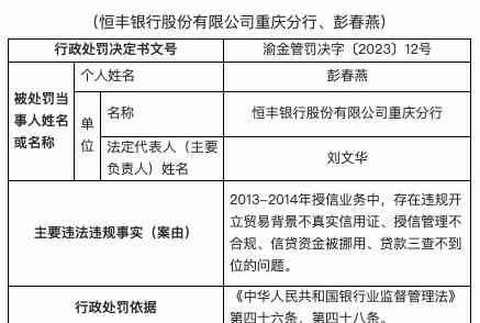 恒丰银行重庆分行遭惩处,180万元巨款惊人细节曝光