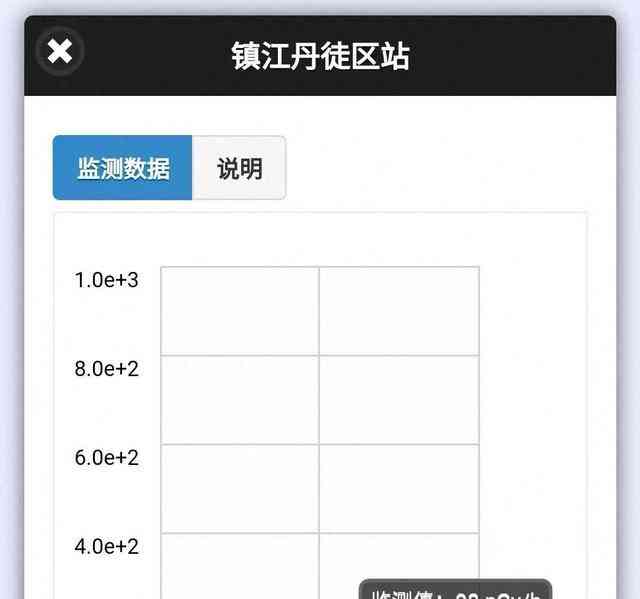  日本核污水排放事件引发国际担忧 