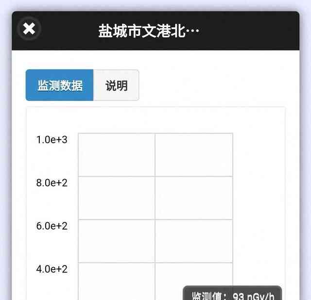 日本核污水排放事件引发国际担忧