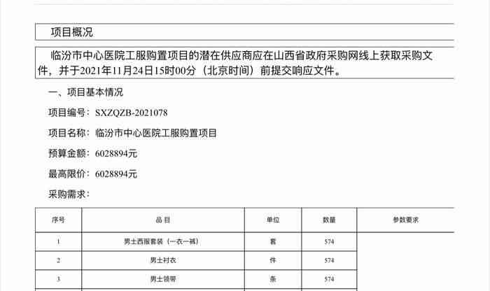 山西临汾医院近600万元购置工服引争议，官方回应正在调查 