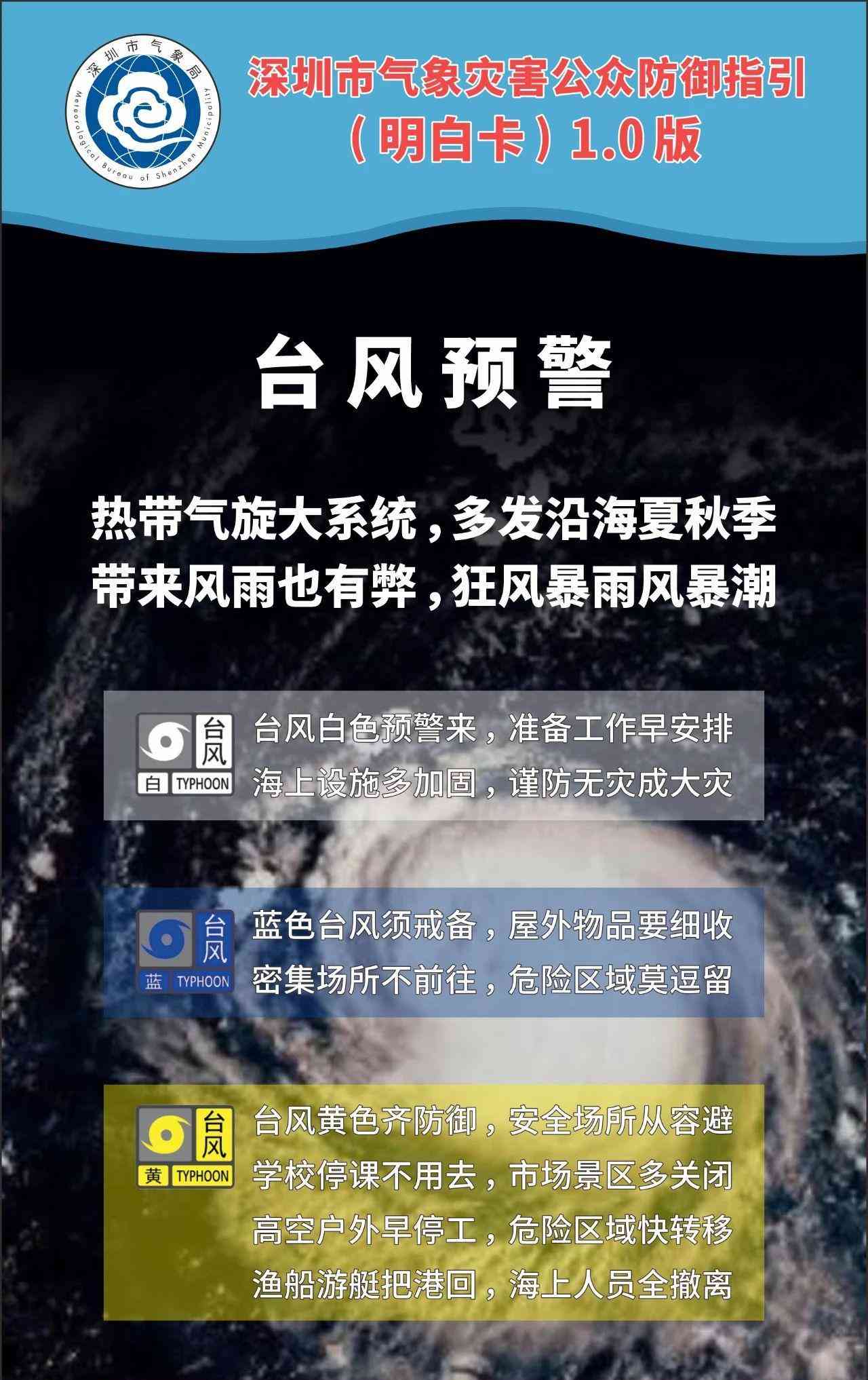  台风“苏拉”要来了！深圳或将受严重风雨影响 