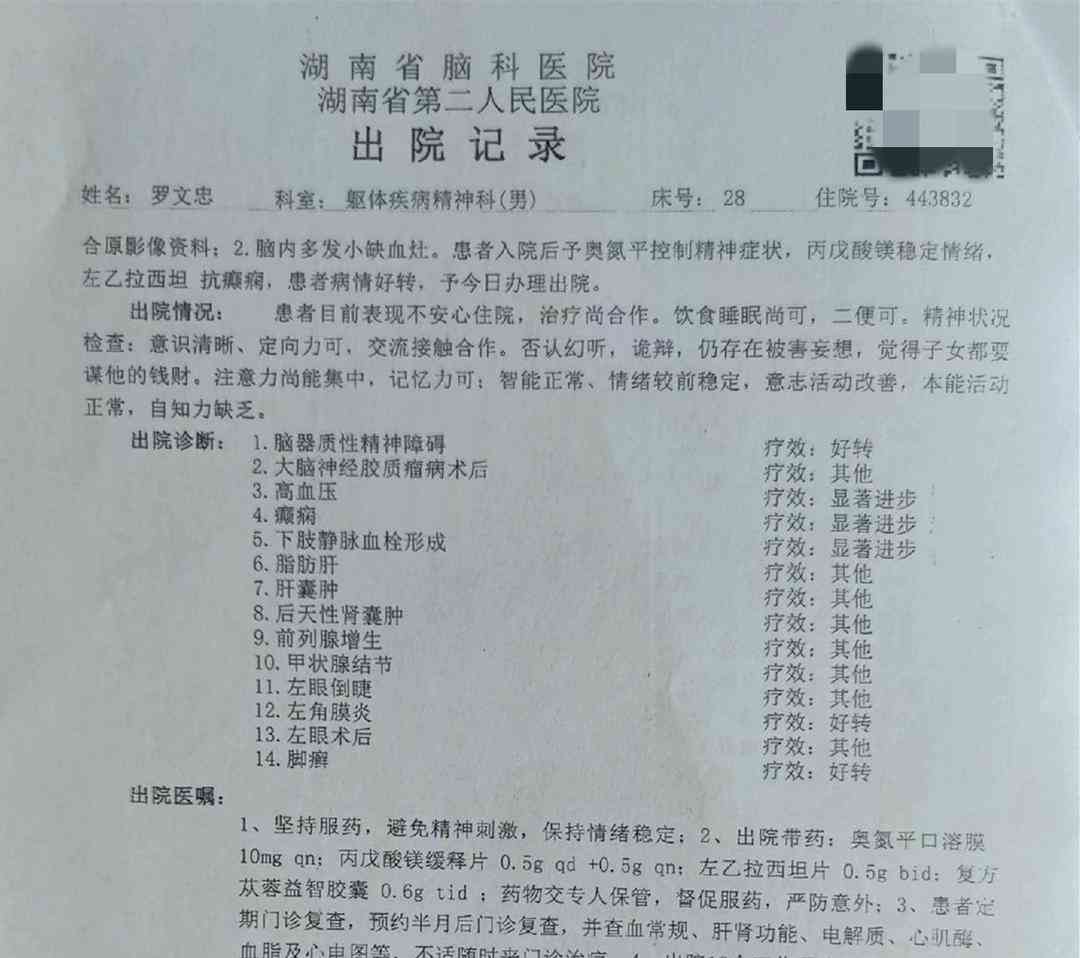  千万富翁罗文忠因精神病悲剧自缢身亡，引发社会关注 