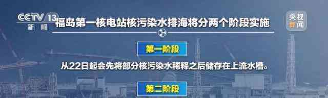日本启动福岛核污染水排海 30年后全球海域将受波及
