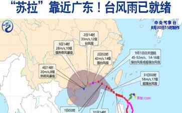 台风“苏拉”摇身一变超强台风级,或将登陆华南沿海!