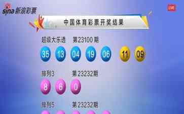 大乐透第2023100期开奖公布,山东彩民喜中1000万元大奖