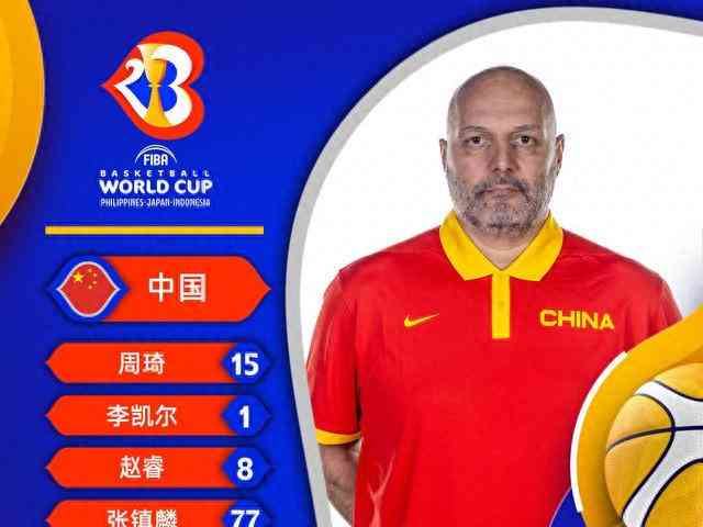 中国男篮战胜安哥拉 迎来篮球世界杯首胜