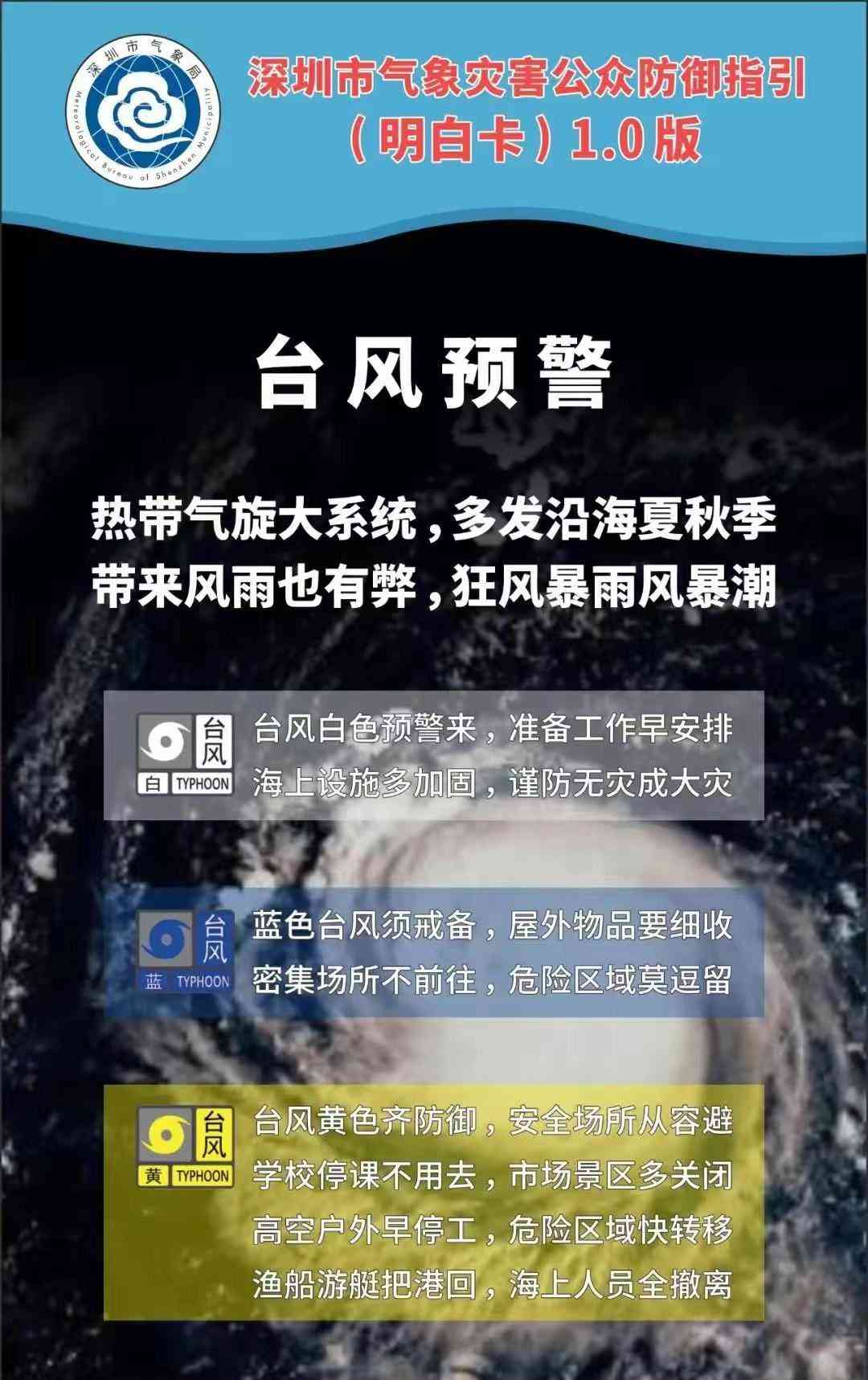 台风苏拉来袭,深圳启动防台风应急措施