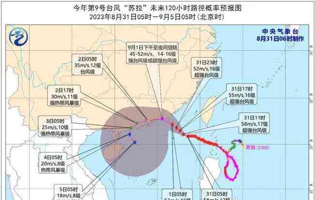  台风红色预警！“苏拉”或于9月1日登陆 