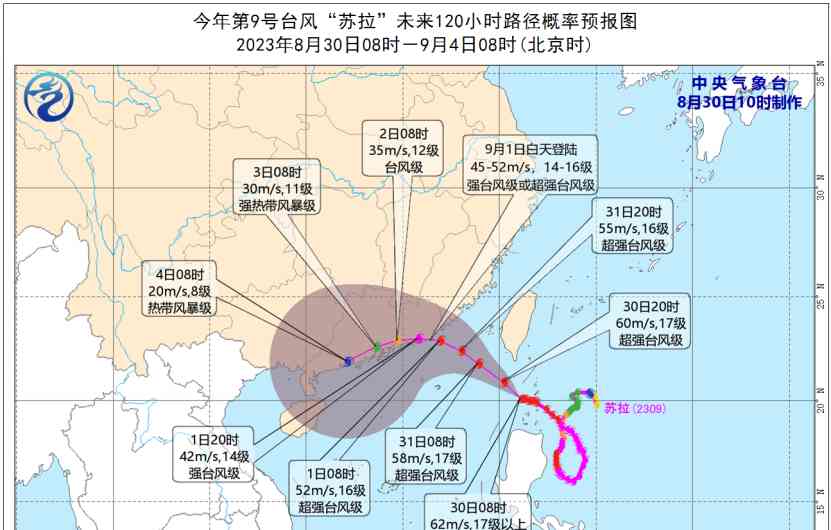  台风“苏拉”将登陆福建，广东警戒升级 