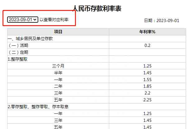 11家银行已更新存款利率,降息潮来袭!