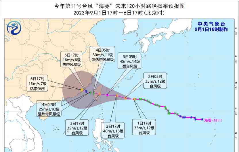  台风苏拉将于9月2日凌晨登陆广东沿海,强度减弱 