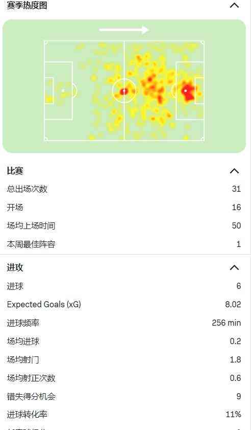 米兰租借800万欧元球员,亦寻到奥里吉下一站