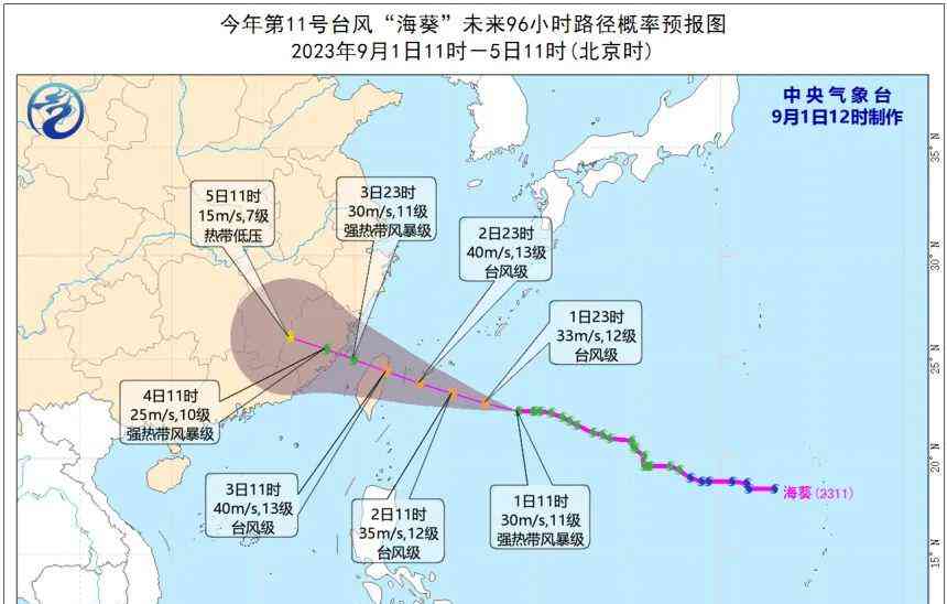  台风苏拉路径调整！福建迎来暴雨预警！ 