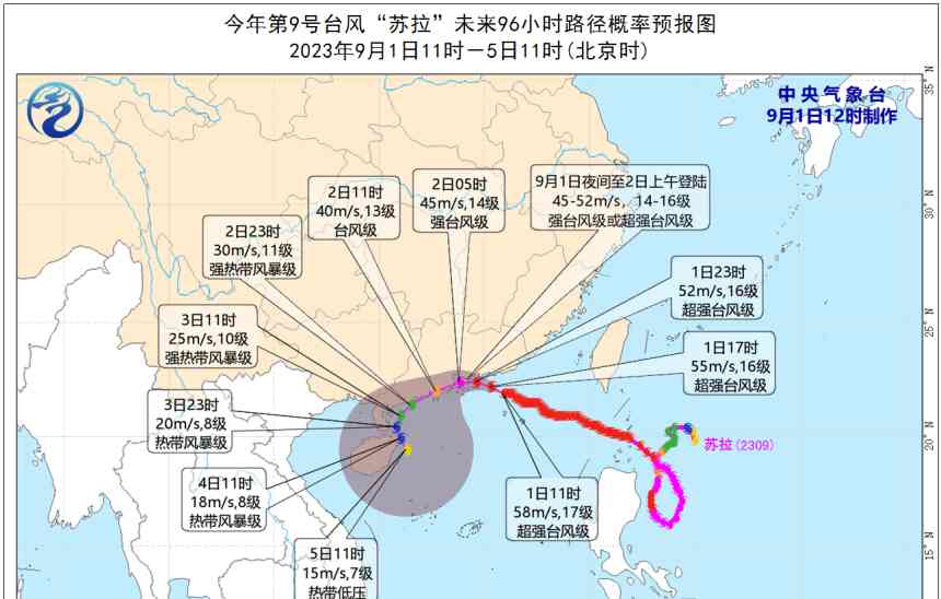  台风苏拉路径调整！福建迎来暴雨预警！ 