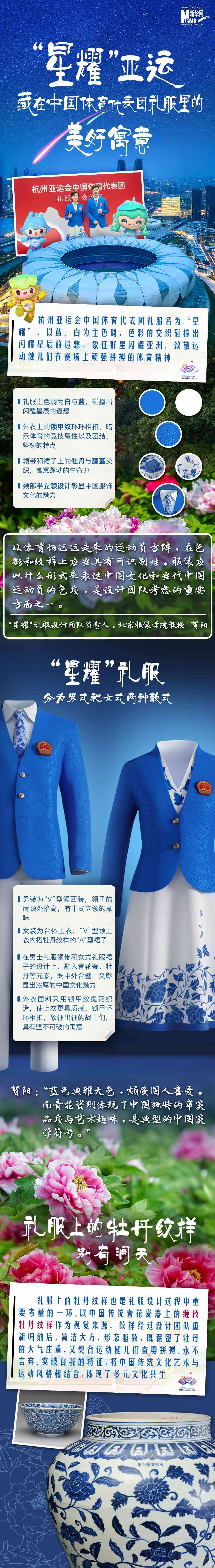 群星闪耀,中国体育代表团礼服“星耀”揭秘