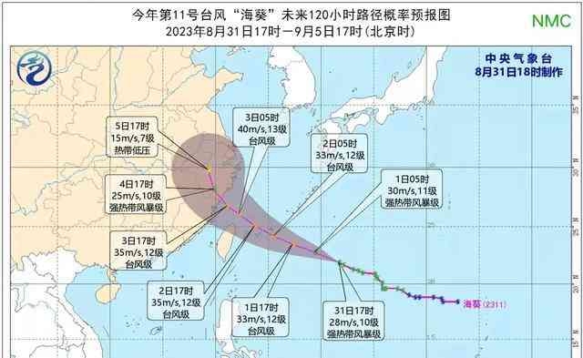  台风海葵突袭，山东陷旱灾苦境 