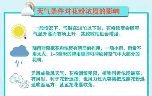  呼和浩特暴雨过后，大量市民花粉过敏爆发哮喘，医院人满为患 