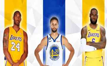 21世纪NBA球衣销量王揭晓!詹姆斯连续9个赛季居首