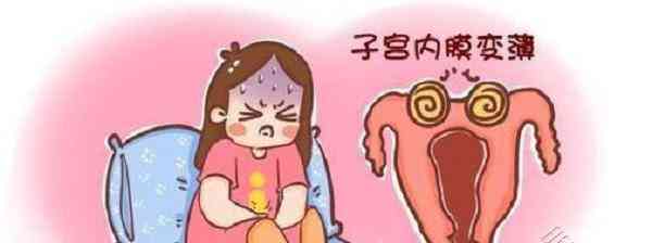 子宫内膜适宜受孕的五大因素