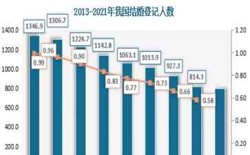  中国楼市陷认房不认贷困境，上涨降价双线并行 