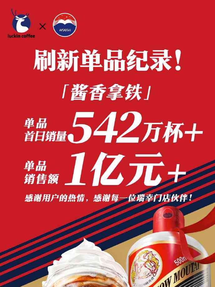 瑞幸咖啡酱香拿铁刷新纪录,首日销量突破542万杯!