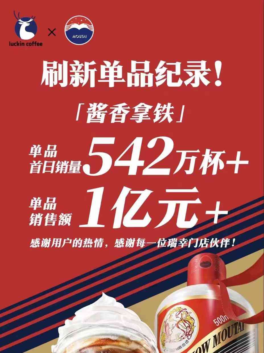 瑞幸咖啡酱香拿铁首日销量突破542万杯,暴走口碑引热议