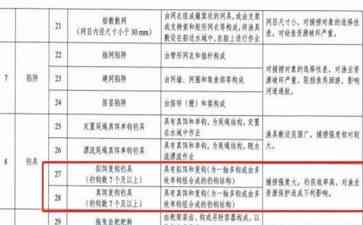 武汉男子非法钓鱼3条被刑拘,警方执法引争议