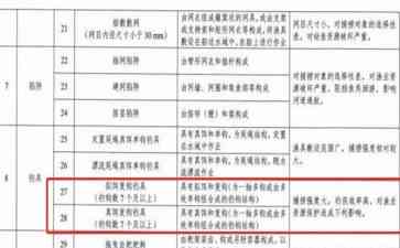  武汉男子非法钓鱼3条被刑拘，警方执法引争议 