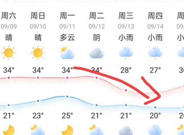秋日福建迎来台风解体 大地重获安宁与和谐