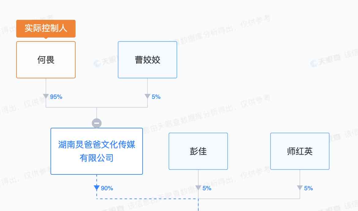  何炅被曝拖欠保姆工资 揭开背后黑幕 