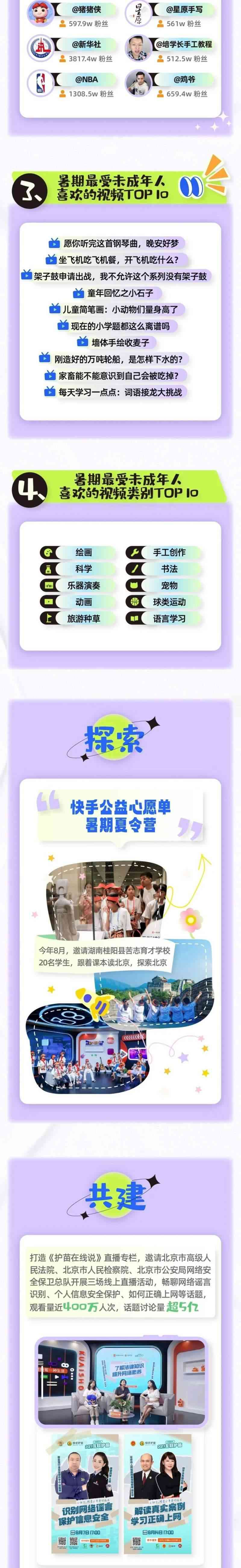 "互联护苗2023”网络举报活动总曝光量达44亿,关键问题得到高度关注