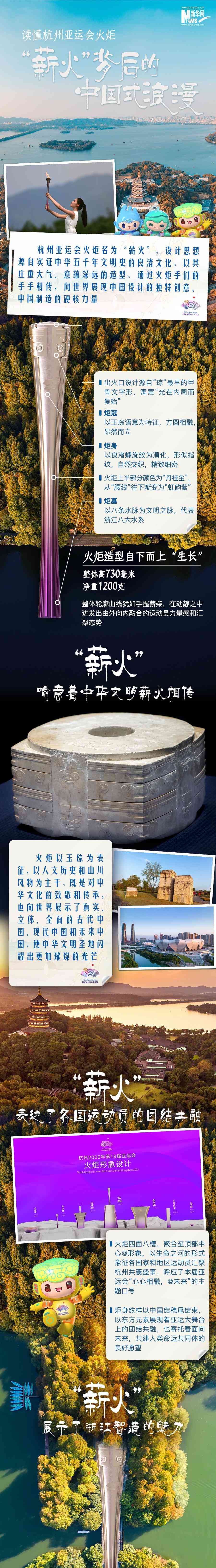杭州亚运会火炬“薪火”点燃中国式浪漫