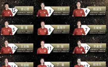 中国女排两连胜!表现出色跻身奥运门票争夺战