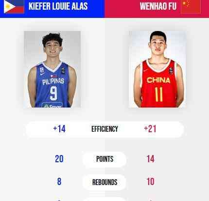 中国U16男篮打出好开局,84-67大胜菲律宾,张博源18分高光表现引关注