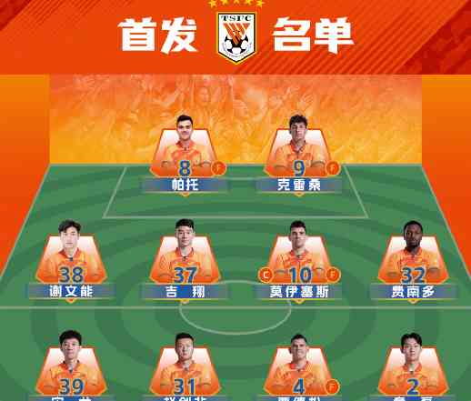 联赛亚冠首轮泰山队客战卡雅FC暂时战平