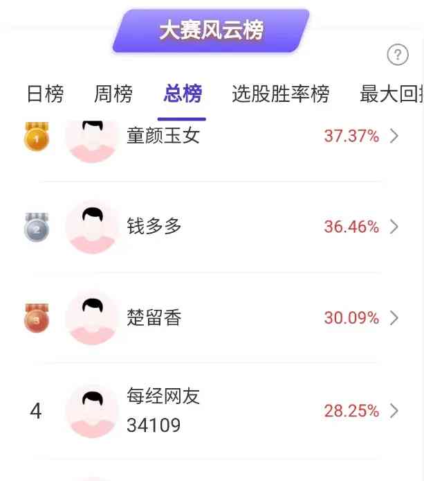 掘金大赛决赛冲刺!星闪概念股成投资热点